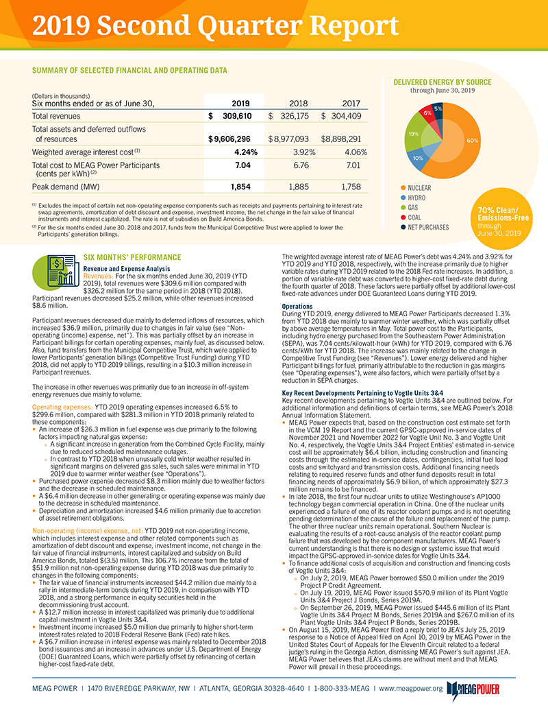 2019 Second Quarter Report preview