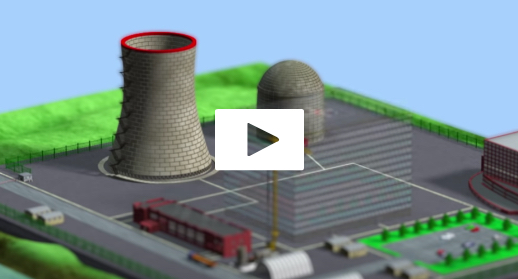 How to nuclear reactors work video