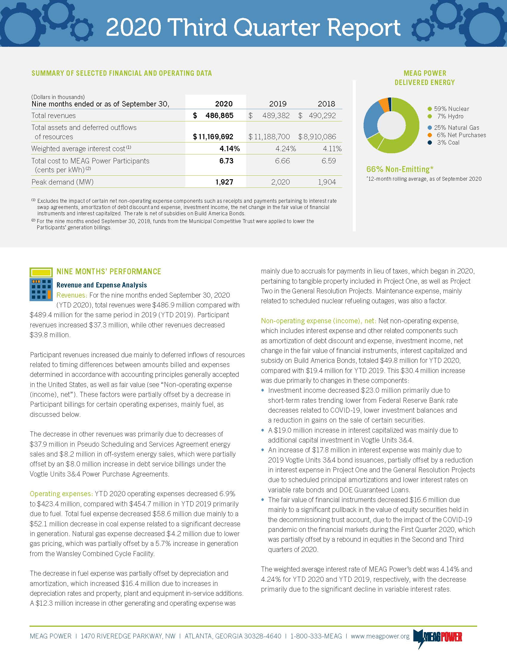 2020 Third Quarter Report preview